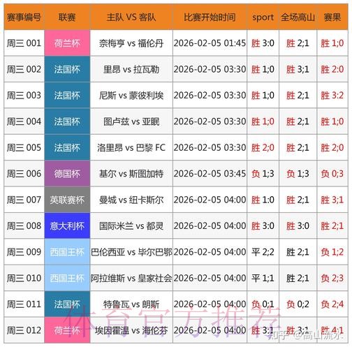 世界杯滚球最新网址平台推荐