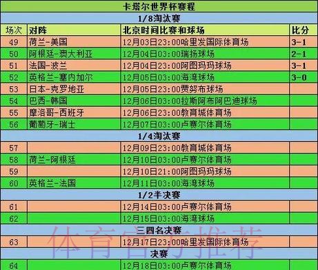 全面解析世界杯球队历史表现与统计数据