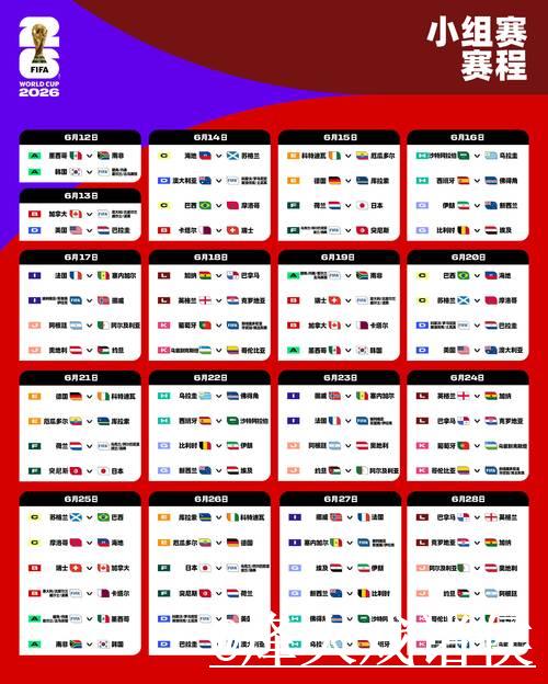 2026世界杯比赛时间最新公布，全程赛程揭秘