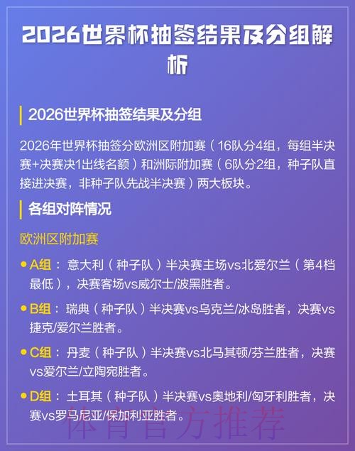 实时解读世界杯抽签直播,全程赛事分析 实时解读世界杯抽签直播,全程赛事分析