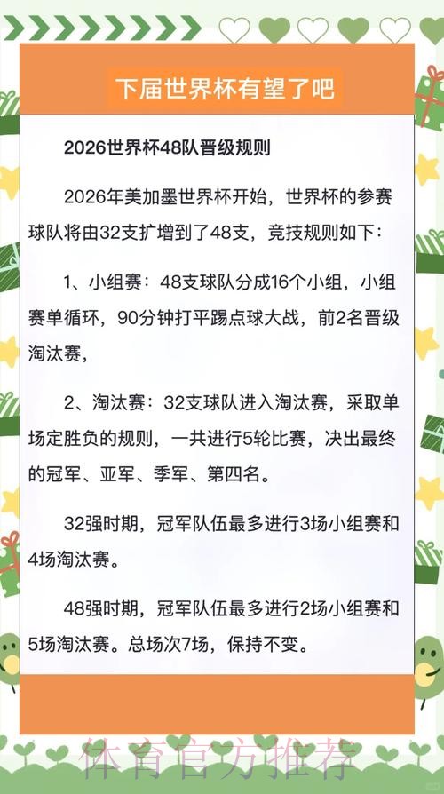 2026世界杯下注攻略：全面解析与技巧