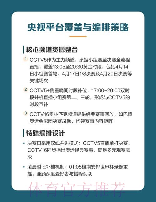全球精彩世界杯直播推荐平台指南 全球精彩世界杯直播推荐平台指南
