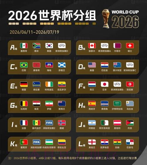 2026世界杯投注平台排名详解