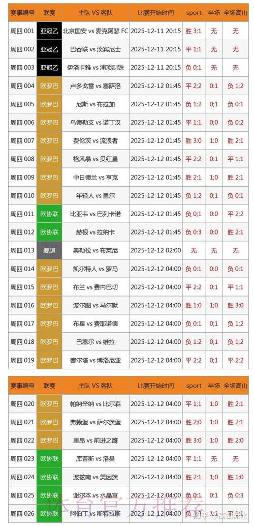 全面解析:世界杯比赛数据在线查询系统 全面解析:世界杯比赛数据在线查询系统